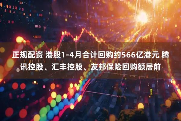 正规配资 港股1-4月合计回购约566亿港元 腾讯控股、汇丰控股、友邦保险回购额居前